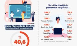 Exxen, Netflix'e rakip olabilir mi?