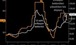 "Karşıdan düşman gelirken silahı kendine sıkmak gibi bir şey..."