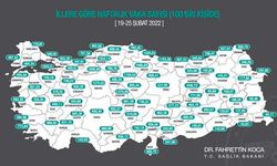 İşte vakaların en çok arttığı 10 kent