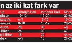 Eski Büyükelçi de fiyatlara isyan etti