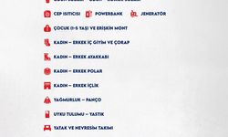 AFAD'dan yeni ihtiyaç listesi