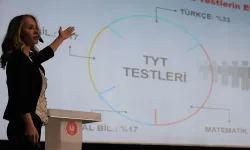 Ankara Keçiören’de 'sınav farkındalık' semineri