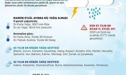Meteoroloji açıkladı; Eylül ayında yağışlar son 52 yılın en düşük seviyesinde gerçekleşti
