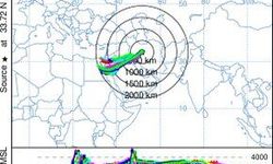 Prof. Dr. Kadıoğlu, paylaştı: Eğer İran'daki nükleer santralden nükleer bir serpinti olduysa nereleri etkileyebilir?