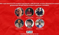 Fon krizi hakkında paylaşım yapan en az 147 X hesabı daha bugün erişime engellendi