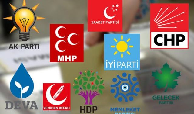 "Türkiye'nin sorunlarını hangi siyasi parti çözebilir?" anketinde en yüksek oy: Hiçbiri