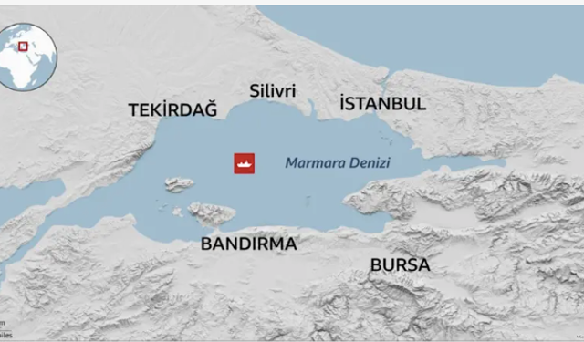 Gündem