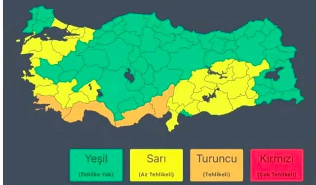 Gündem