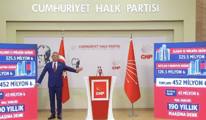 CHP Genel Başkanı Özel, Adalet Bakanı Gürlek’e ait olduğunu iddia ettiği malvarlığını açıkladı