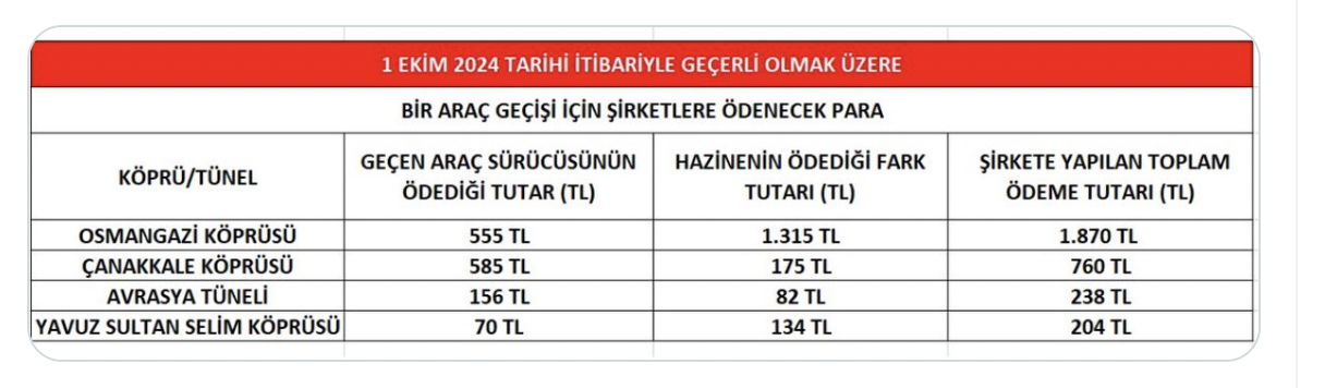 1727668519056 Ekran Resmi 2024 09 30 06