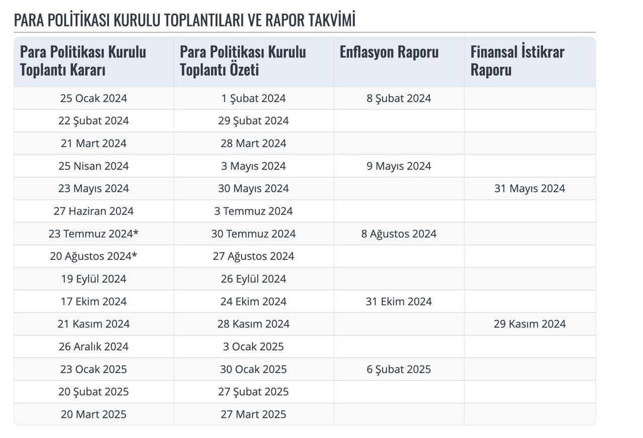 Merkez