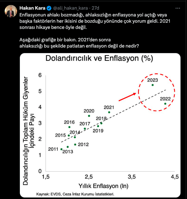 Ekran Resmi 2025 03 13 10.53.02