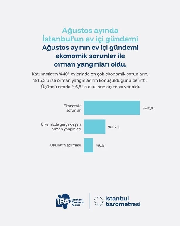Ipa Ujik