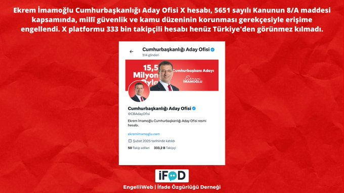 Imamoğlu Internet Yasak