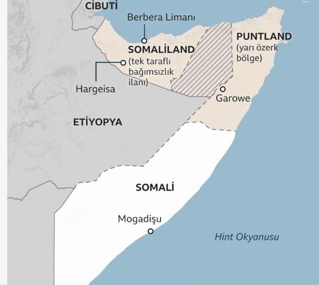 Somaliland Harita