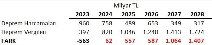 H Ae Ff Cc Wk A A Wrq