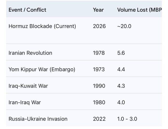 H D Eg Ag B X U A Af R8 G